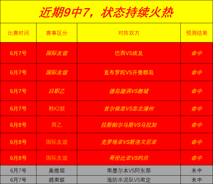 埃及联赛杯,赛制,警惕,世界杯下注官网,世界杯投注攻略,安全下注平台,世界杯体育博彩,最新赛事分析
