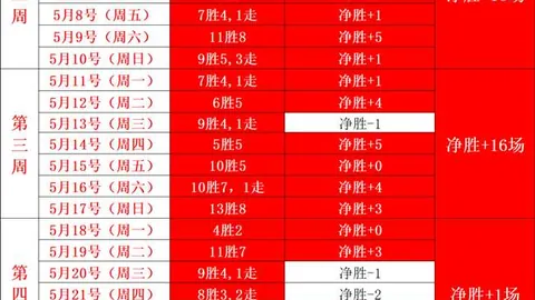 2026土伦杯夺冠队展望未来，值得长期关注